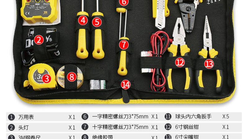 建筑五金批发选型：揭秘隐藏在规格背后的关键要素